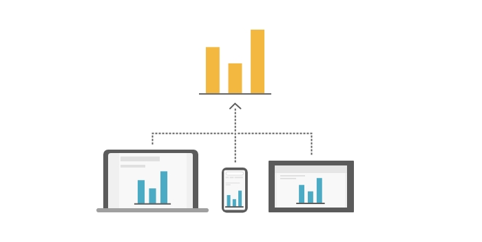 Tracking über verschiedene Domains hinweg