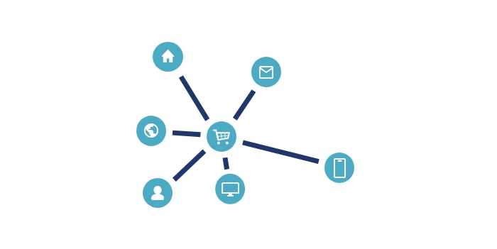 Darstellung Multichannel-Marketing